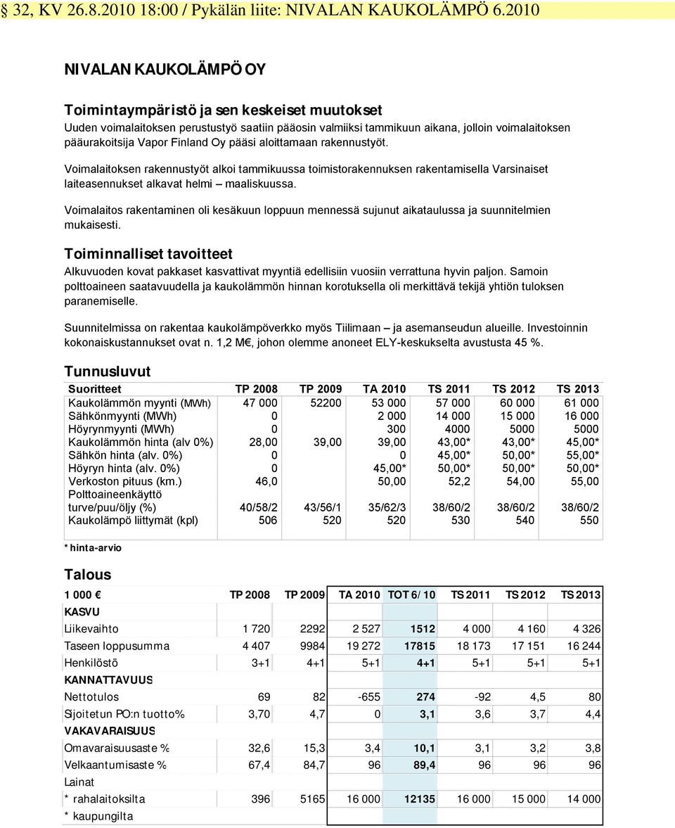 Finland Oy pääsi aloittamaan rakennustyöt. Voimalaitoksen rakennustyöt alkoi tammikuussa toimistorakennuksen rakentamisella Varsinaiset laiteasennukset alkavat helmi maaliskuussa.