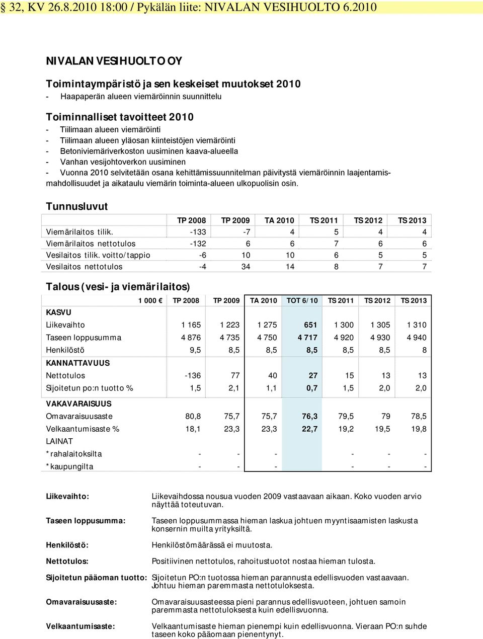 yläosan kiinteistöjen viemäröinti Betoniviemäriverkoston uusiminen kaavaalueella Vanhan vesijohtoverkon uusiminen Vuonna 2010 selvitetään osana kehittämissuunnitelman päivitystä viemäröinnin