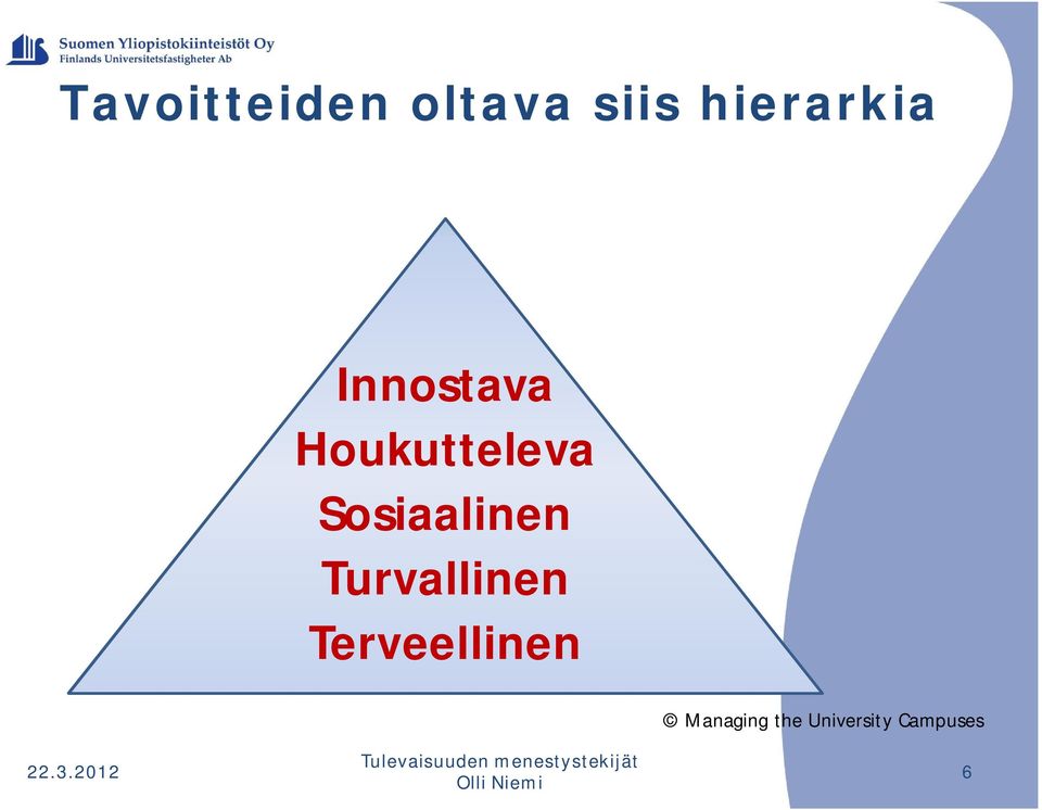 Turvallinen Terveellinen Managing the