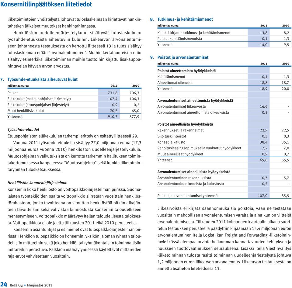 Liikearvon arvonalentumiseen johtaneesta testauksesta on kerrottu liitteessä 13 ja tulos sisältyy tuloslaskelman erään "arvonalentuminen".