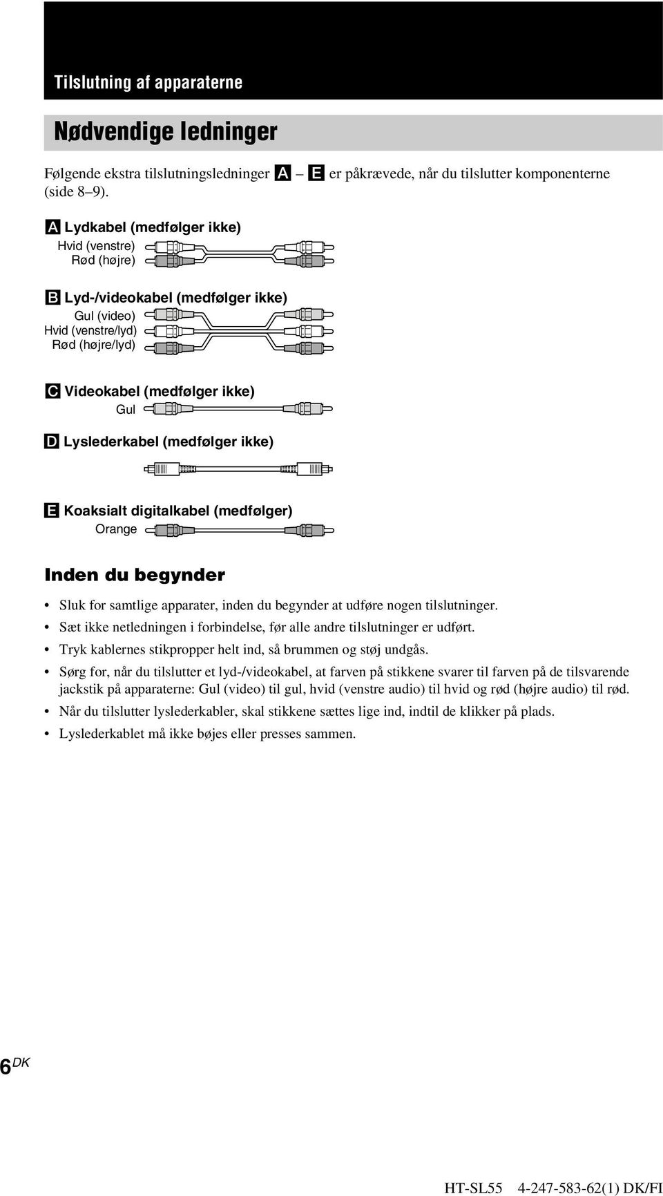 ikke) E Koaksialt digitalkabel (medfølger) Orange Inden du begynder Sluk for samtlige apparater, inden du begynder at udføre nogen tilslutninger.