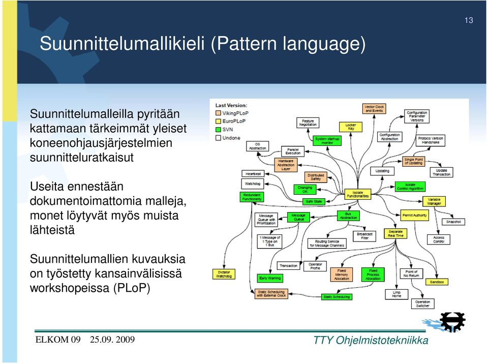 Useita ennestään dokumentoimattomia malleja, monet löytyvät myös muista