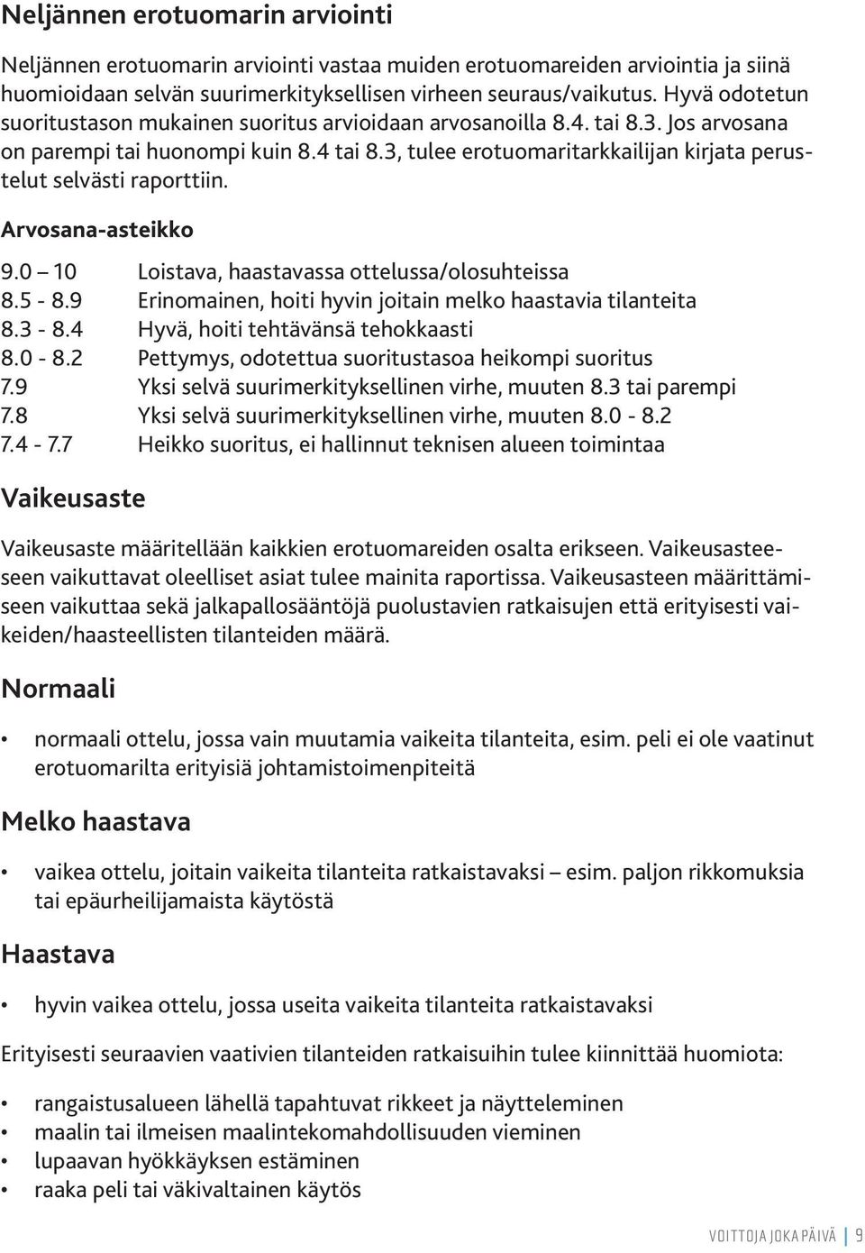 3, tulee erotuomaritarkkailijan kirjata perustelut selvästi raporttiin. Arvosana-asteikko 9.0 10 Loistava, haastavassa ottelussa/olosuhteissa 8.5-8.