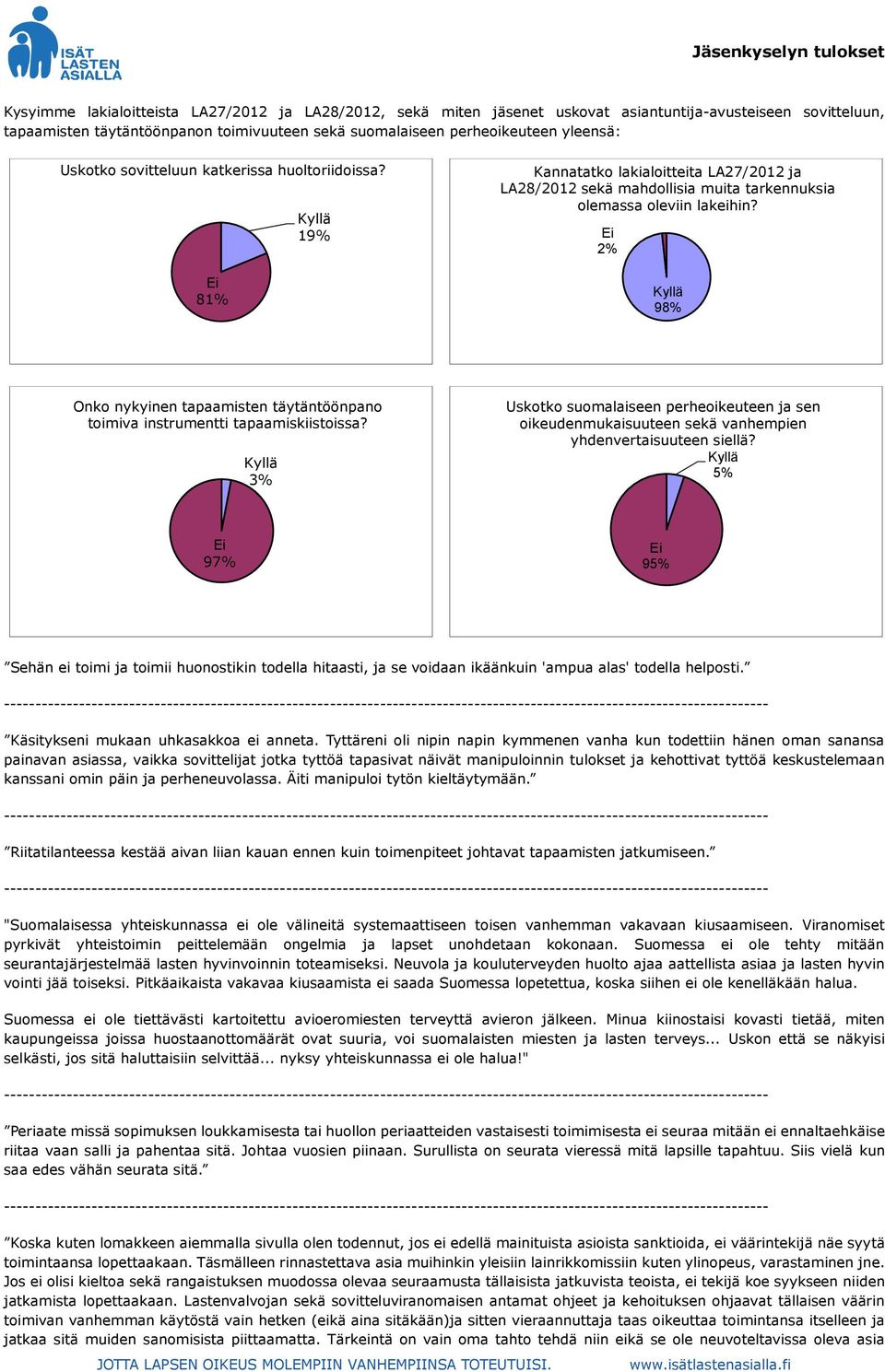 98% Onko nykyinen tapaamisten täytäntöönpano toimiva instrumentti tapaamiskiistoissa? Uskotko suomalaiseen perheoikeuteen ja sen oikeudenmukaisuuteen sekä vanhempien yhdenvertaisuuteen siellä?