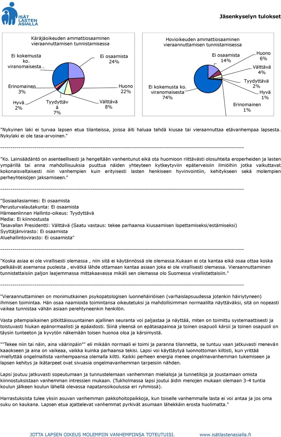 Lainsäädäntö on asenteellisesti ja hengeltään vanhentunut eikä ota huomioon riittävästi olosuhteita eroperheiden ja lasten ympärillä tai anna mahdollisuuksia puuttua näiden yhteyteen kytkeytyviin