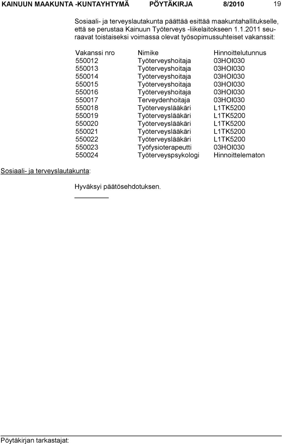 1.2011 seuraavat toistaiseksi voi massa olevat työsopi mus suhtei set vakans sit: Vakanssi nro Nimike Hinnoittelutunnus 550012 Työterveyshoitaja 03HOI030 550013 Työterveyshoitaja 03HOI030 550014