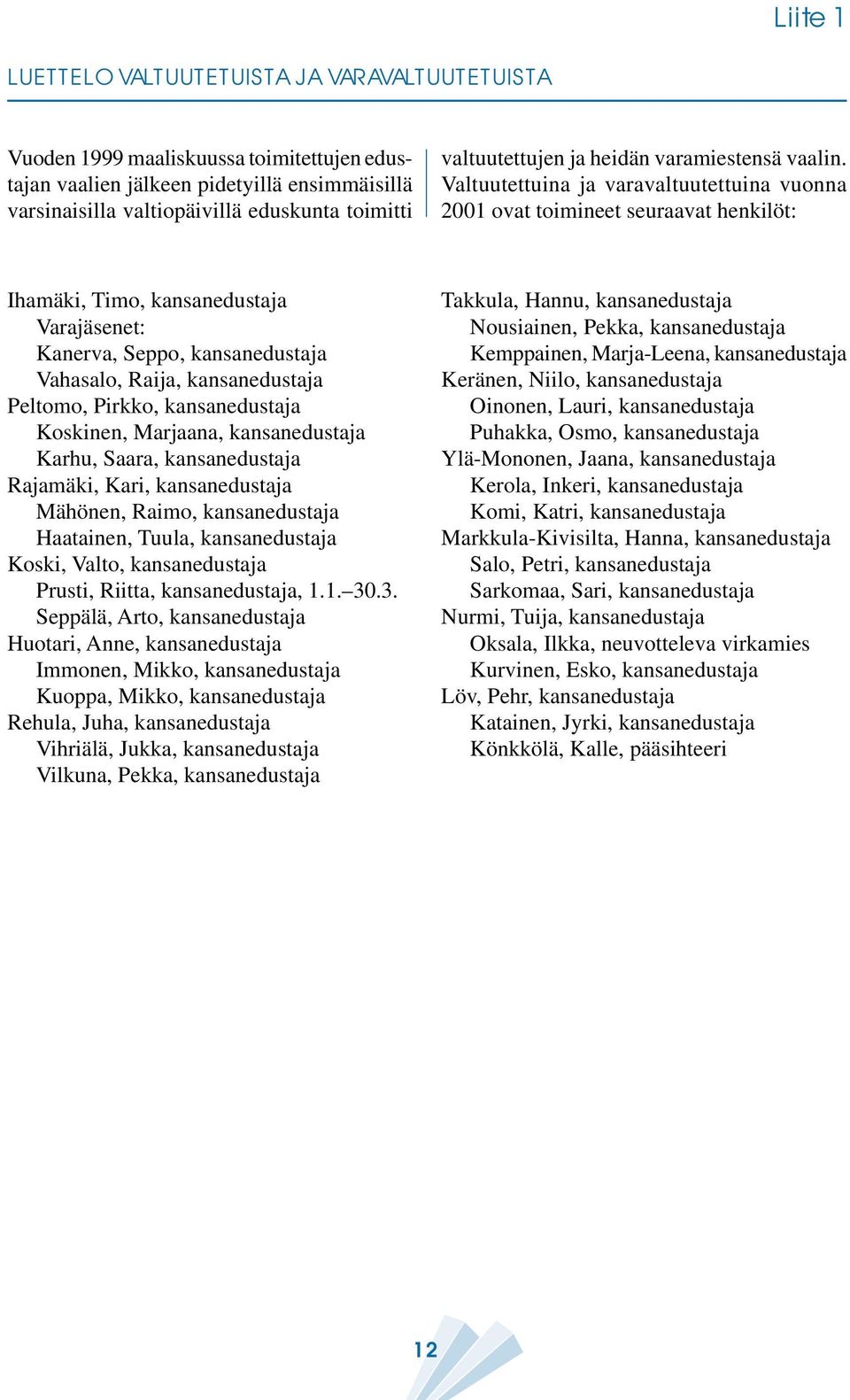 Valtuutettuina ja varavaltuutettuina vuonna 2001 ovat toimineet seuraavat henkilöt: Ihamäki, Timo, kansanedustaja Varajäsenet: Kanerva, Seppo, kansanedustaja Vahasalo, Raija, kansanedustaja Peltomo,