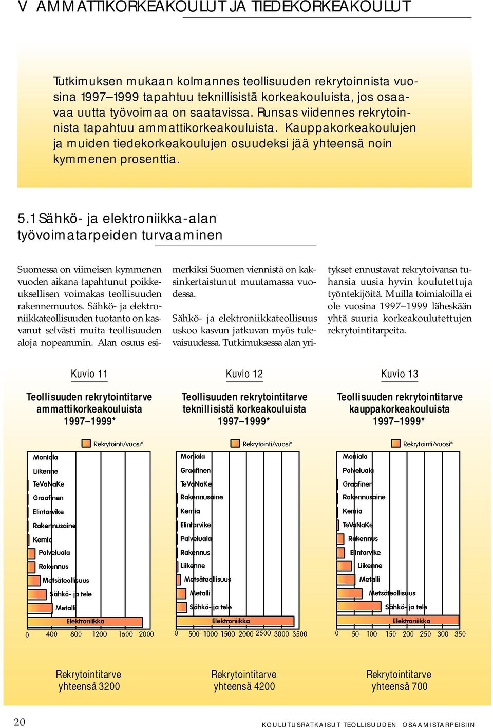 1 Sähkö- ja elektroniikka-alan työvoimatarpeiden turvaaminen Suomessa on viimeisen kymmenen vuoden aikana tapahtunut poikkeuksellisen voimakas teollisuuden rakennemuutos.