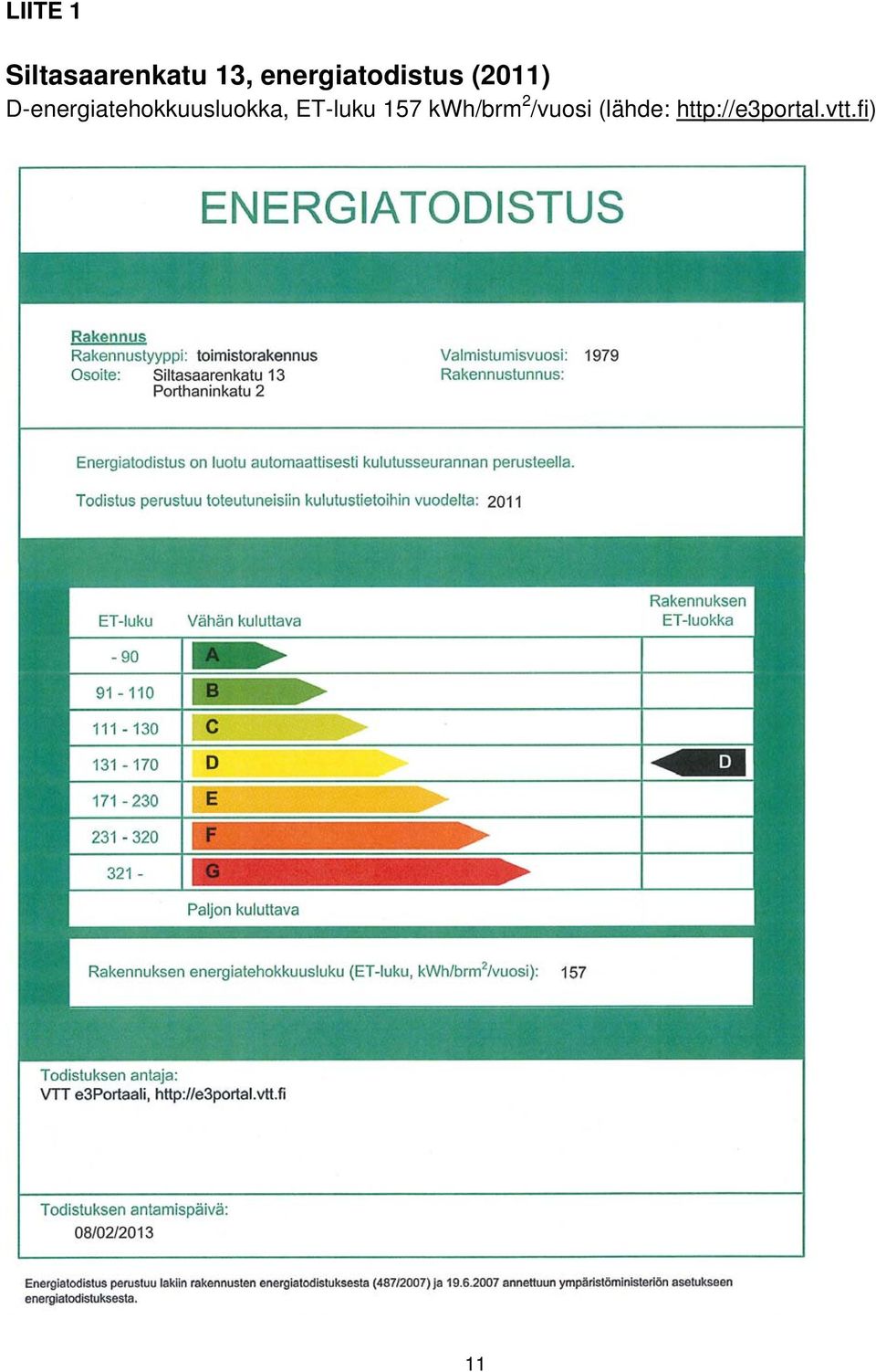 D-energiatehokkuusluokka, ET-luku