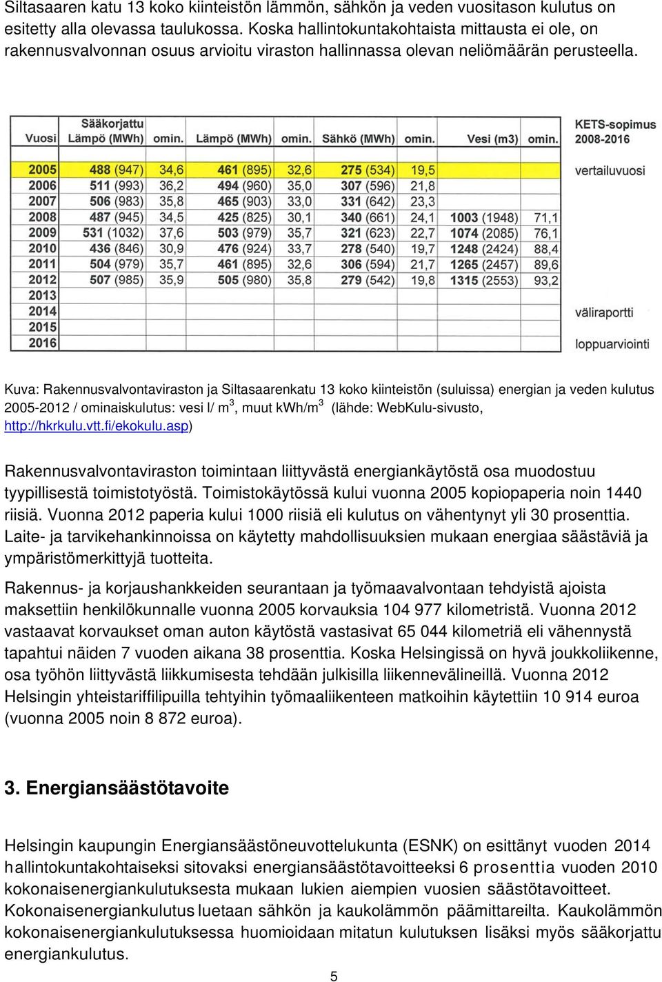 Kuva: Rakennusvalvontaviraston ja Siltasaarenkatu 13 koko kiinteistön (suluissa) energian ja veden kulutus 2005-2012 / ominaiskulutus: vesi l/ m 3, muut kwh/m 3 (lähde: WebKulu-sivusto,