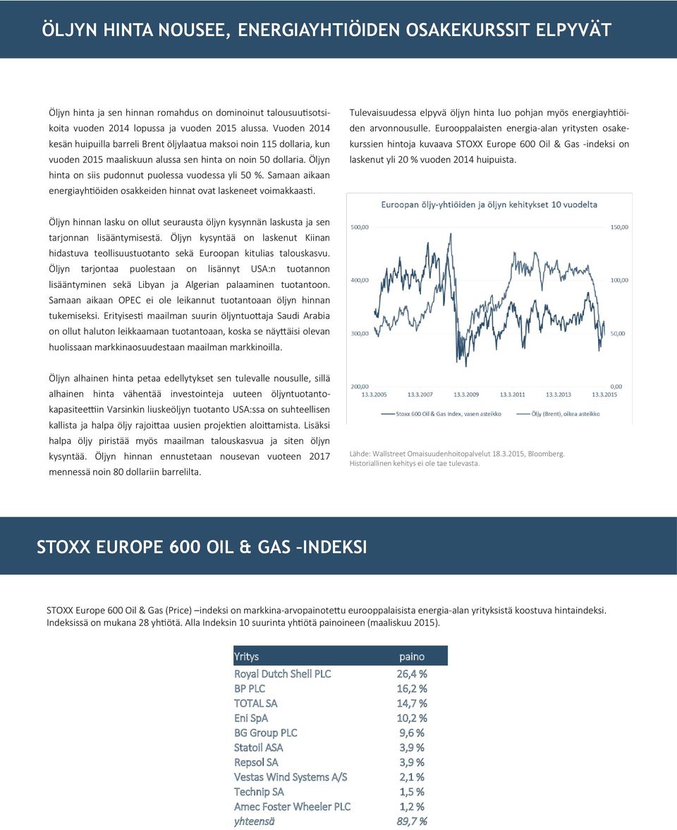 Samaan aikaan energiayhtiöiden osakkeiden hinnat ovat laskeneet voimakkaasti. Tulevaisuudessa elpyvä öljyn hinta luo pohjan myös energiayhtiöiden arvonnousulle.