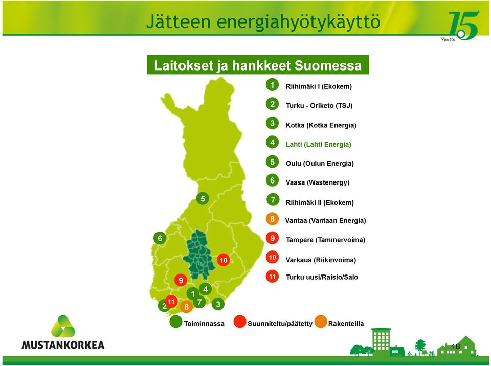 (Wastenergy) Riihimäki II (Ekokem) Vantaa (Vantaan Energia) 6 9 Tampere (Tammervoima) 10 10