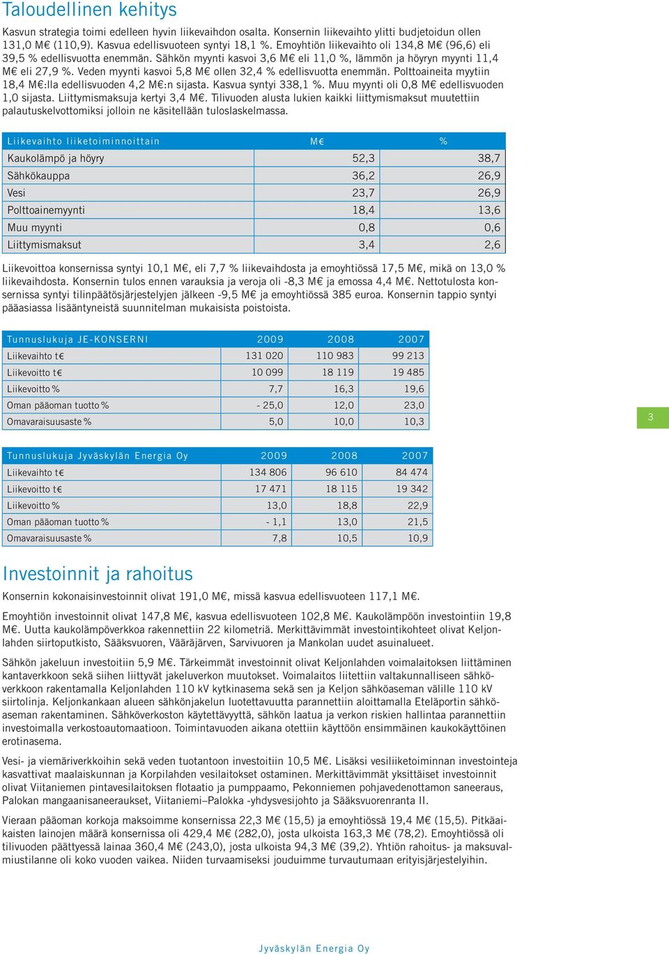 Veden myynti kasvoi 5,8 M ollen 32,4 % edellisvuotta enemmän. Polttoaineita myytiin 18,4 M :lla edellisvuoden 4,2 M :n sijasta. Kasvua syntyi 338,1 %. Muu myynti oli 0,8 M edellisvuoden 1,0 sijasta.