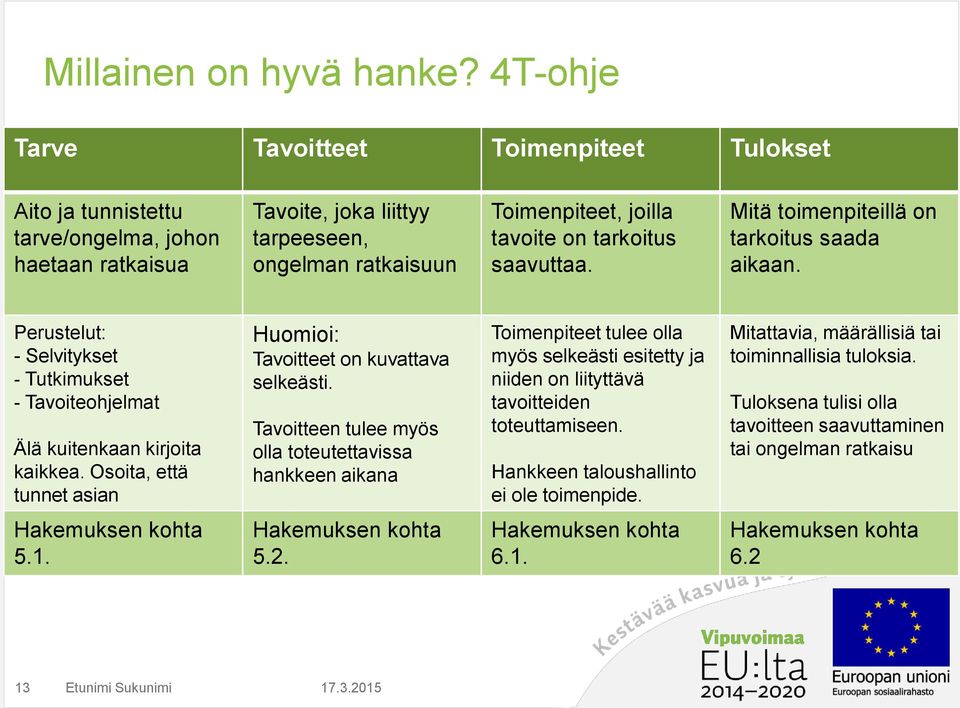 tarkoitus saavuttaa. Mitä toimenpiteillä on tarkoitus saada aikaan. Perustelut: - Selvitykset - Tutkimukset - Tavoiteohjelmat Älä kuitenkaan kirjoita kaikkea.