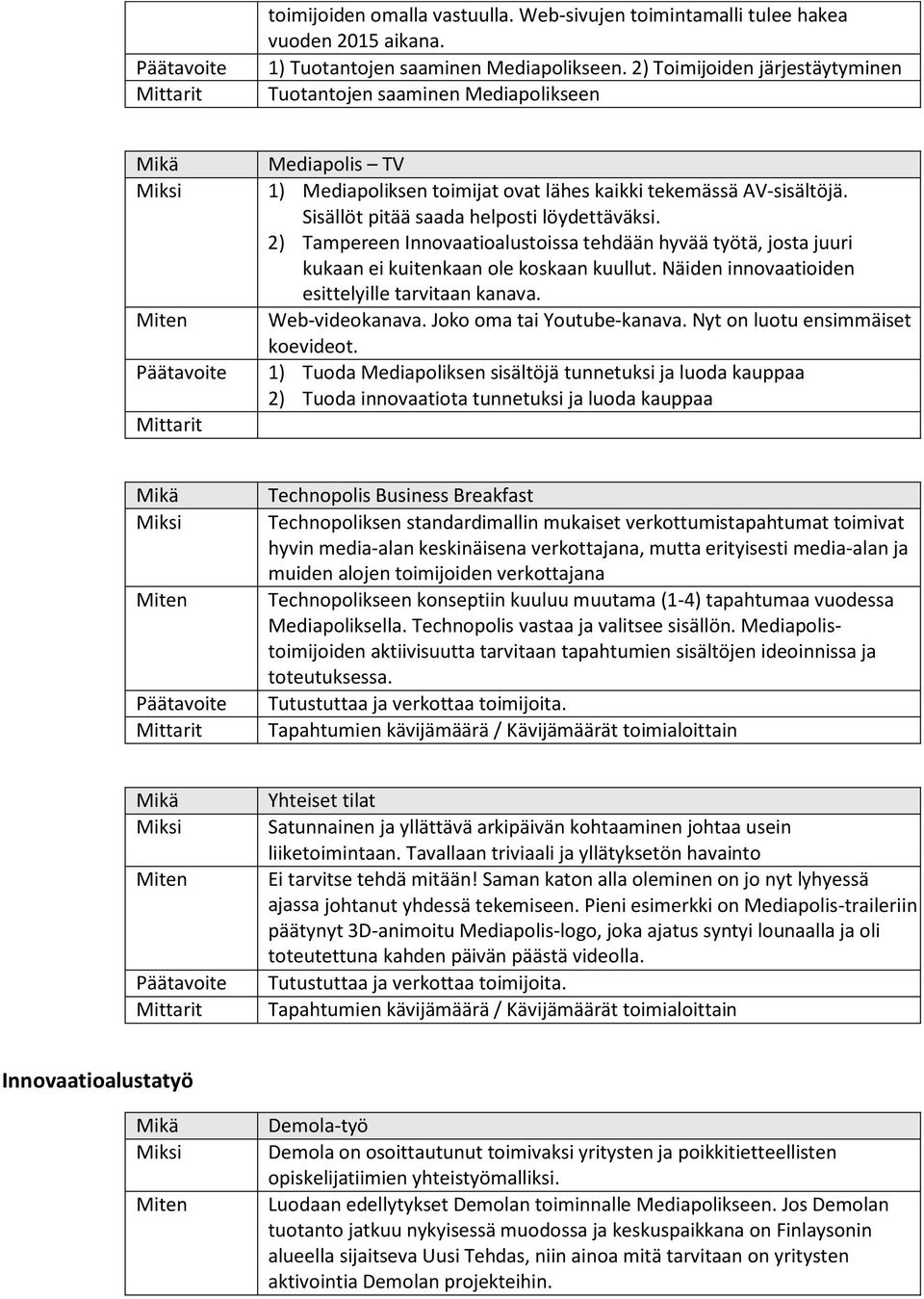2) Tampereen Innovaatioalustoissa tehdään hyvää työtä, josta juuri kukaan ei kuitenkaan ole koskaan kuullut. Näiden innovaatioiden esittelyille tarvitaan kanava. Web-videokanava.