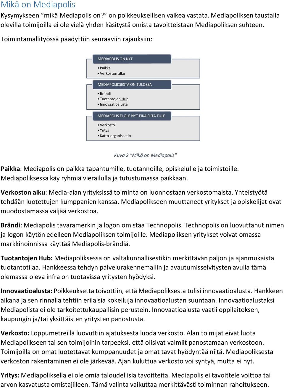 Verkosto Yritys Katto-organisaatio Kuva 2 " on Mediapolis" Paikka: Mediapolis on paikka tapahtumille, tuotannoille, opiskelulle ja toimistoille.