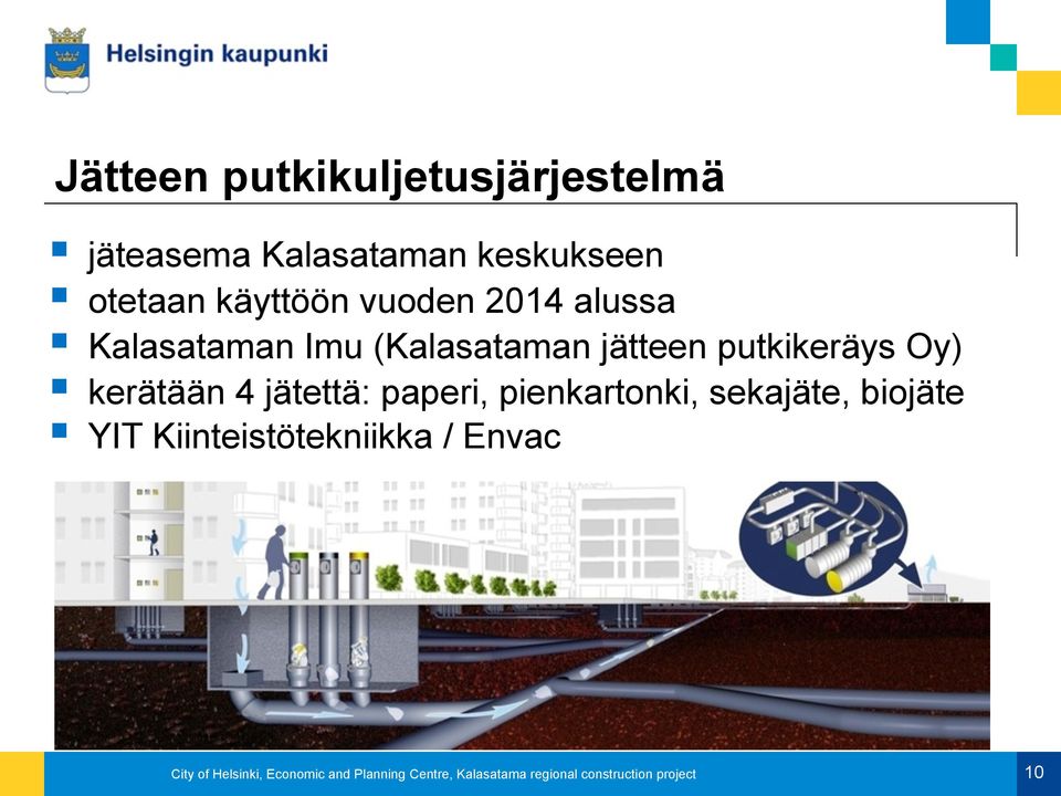 jätettä: paperi, pienkartonki, sekajäte, biojäte YIT Kiinteistötekniikka / Envac