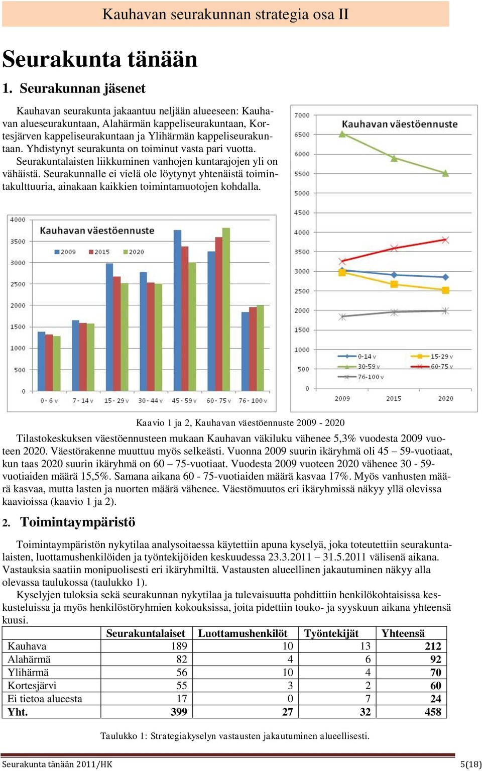 ja Ylihärmän kappeliseurakuntaan. Yhdistynyt seurakunta on toiminut vasta pari vuotta. Seurakuntalaisten liikkuminen vanhojen kuntarajojen yli on vähäistä.