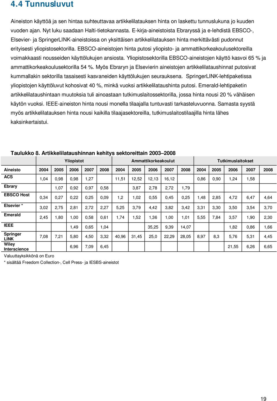 EBSCO-aineistojen hinta putosi yliopisto- ja ammattikorkeakoulusektoreilla voimakkaasti nousseiden käyttölukujen ansiosta.