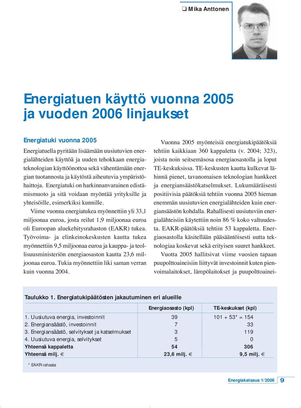 Energiatuki on harkinnanvarainen edistämismuoto ja sitä voidaan myöntää yrityksille ja yhteisöille, esimerkiksi kunnille.