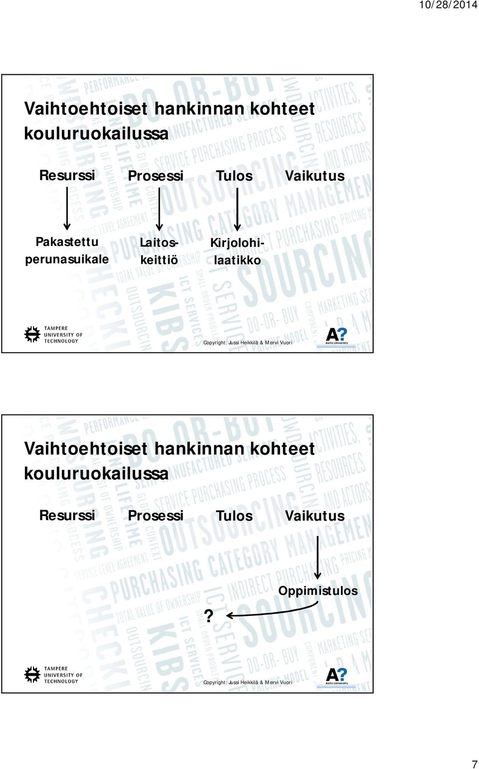 Laitoskeittiö Kirjolohilaatikko  Prosessi Tulos Vaikutus?