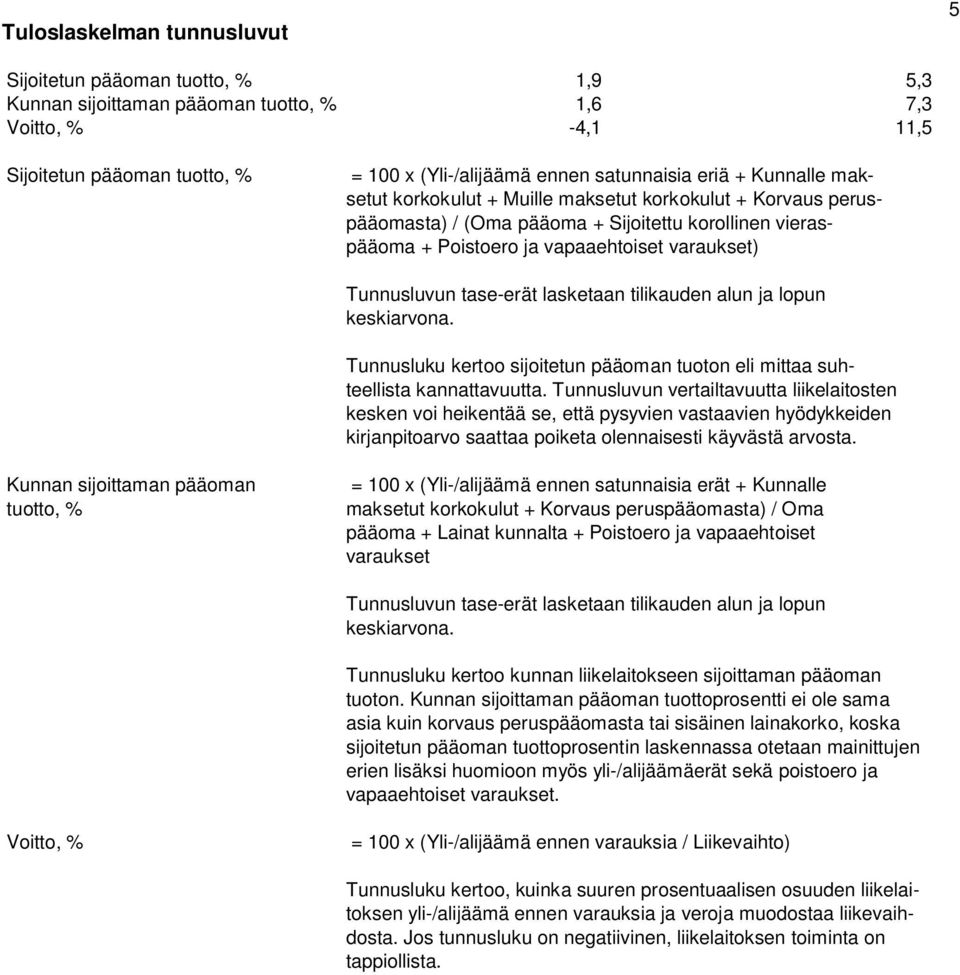 Tunnusluvun tase-erät lasketaan tilikauden alun ja lopun keskiarvona. Tunnusluku kertoo sijoitetun pääoman tuoton eli mittaa suhteellista kannattavuutta.