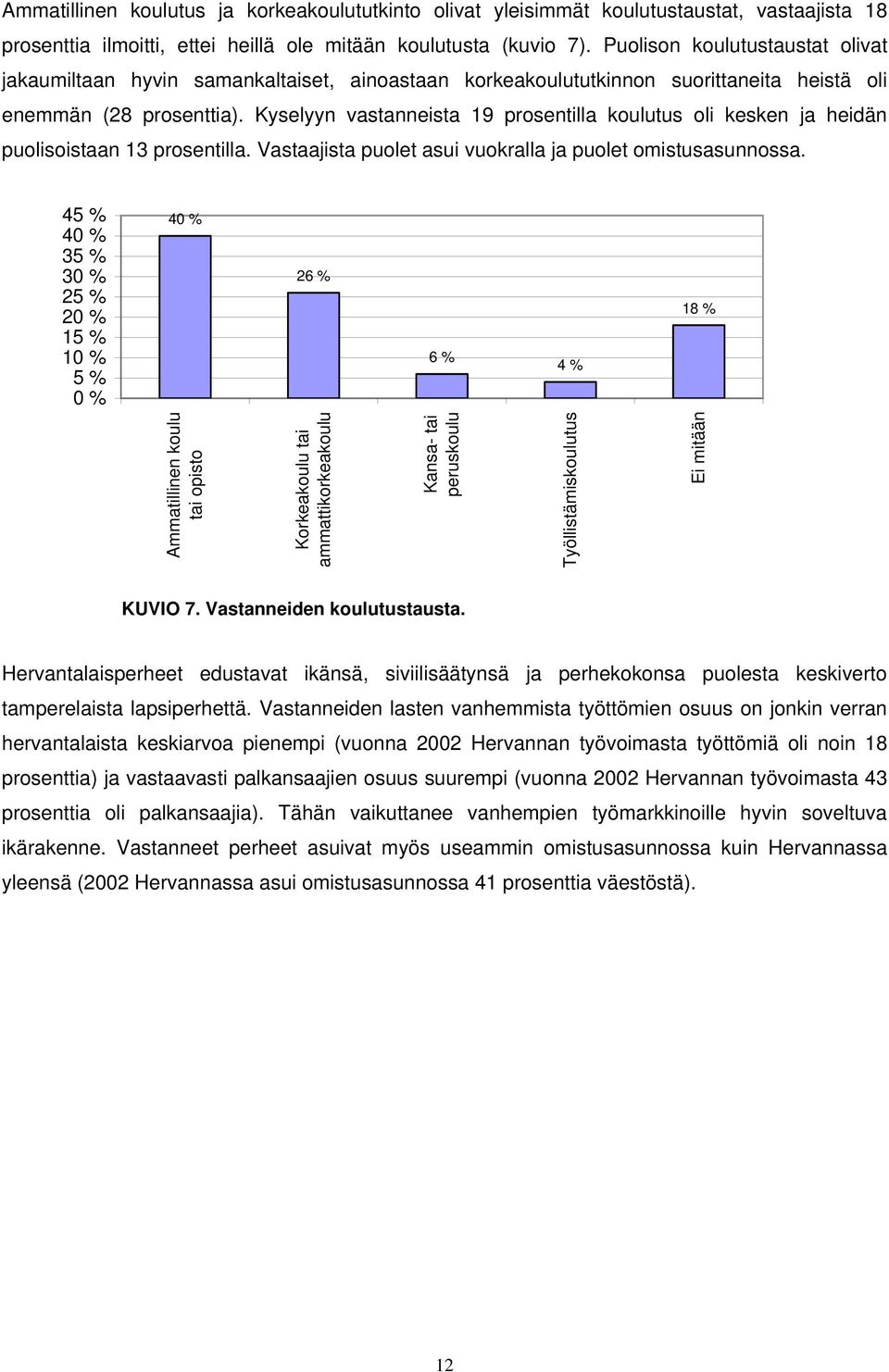 Kyselyyn vastanneista 19 prosentilla koulutus oli kesken ja heidän puolisoistaan 13 prosentilla. Vastaajista puolet asui vuokralla ja puolet omistusasunnossa.