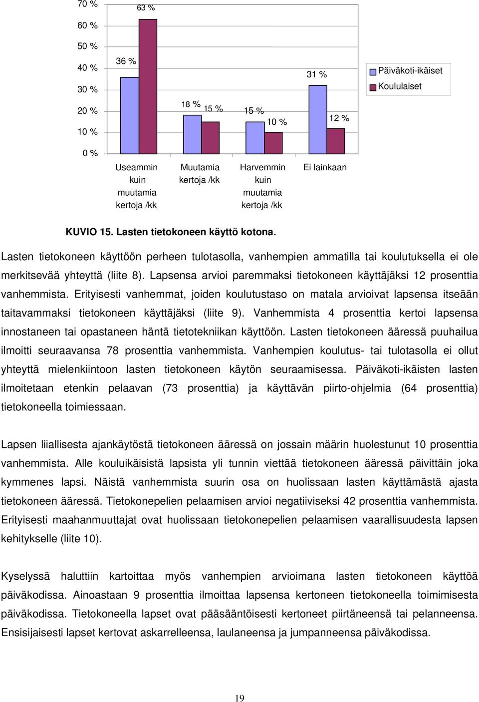 Lapsensa arvioi paremmaksi tietokoneen käyttäjäksi 12 prosenttia vanhemmista.