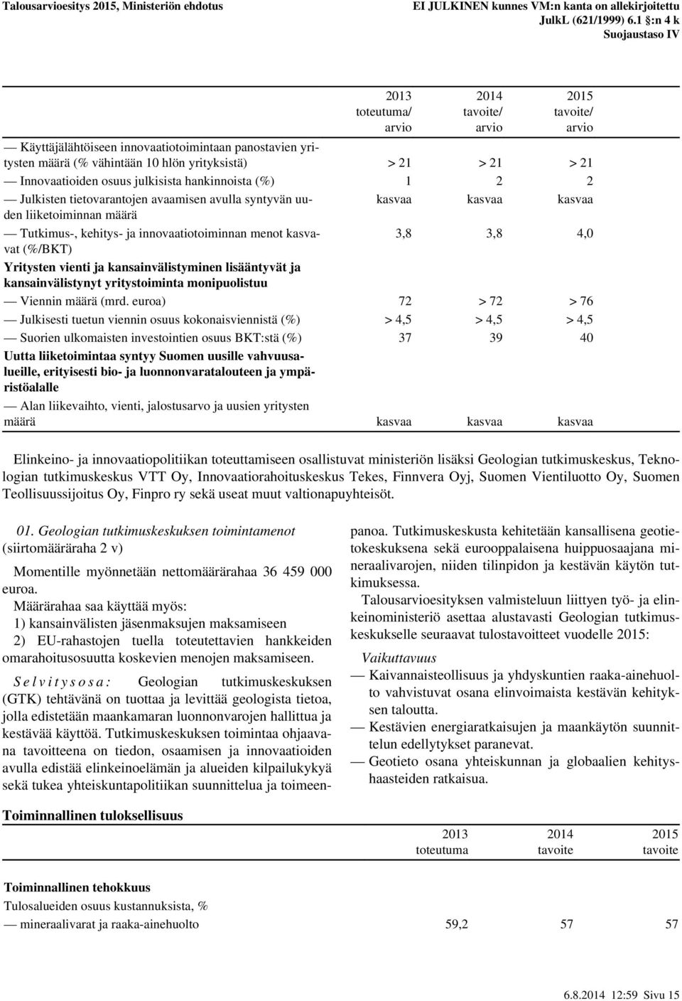 kansainvälistyminen lisääntyvät ja kansainvälistynyt yritystoiminta monipuolistuu Viennin määrä (mrd.
