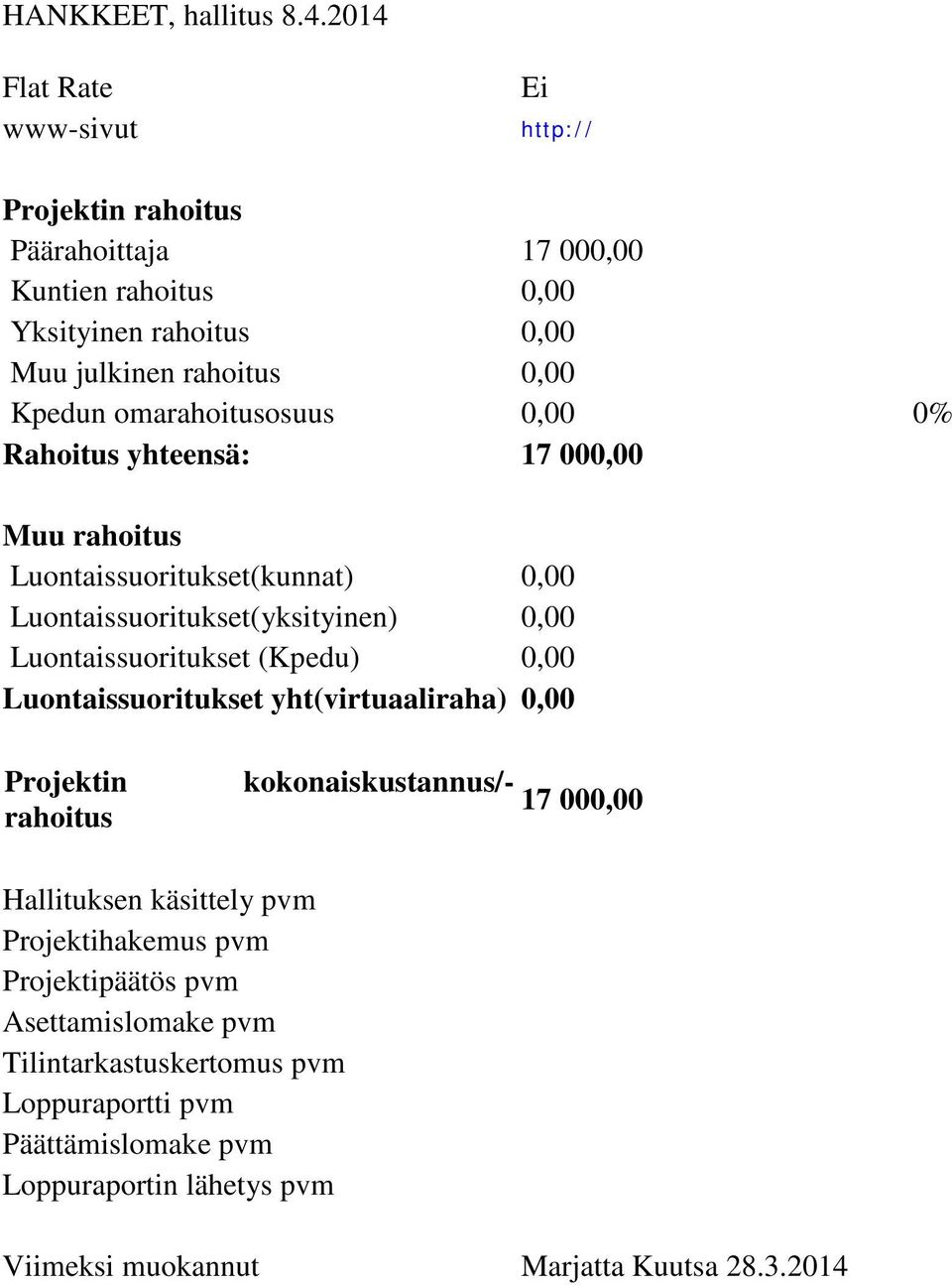 rahoitus kokonaiskustannus/- 17 000,00