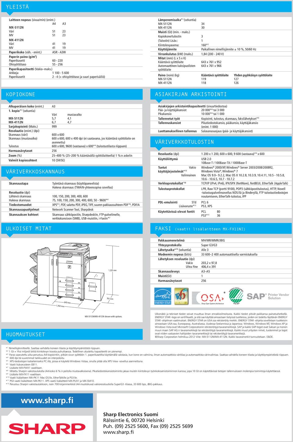 ) Arkkeja 1 100-5 600 Paperikasetit 2-4 (+ ohisyöttötaso ja suuri paperisäiliö) KOPIOKONE Lämpenemisaika* 1 (sekuntia) MX-5112N 34 MX-4112N 30 Muisti (Gt) (min. - maks.