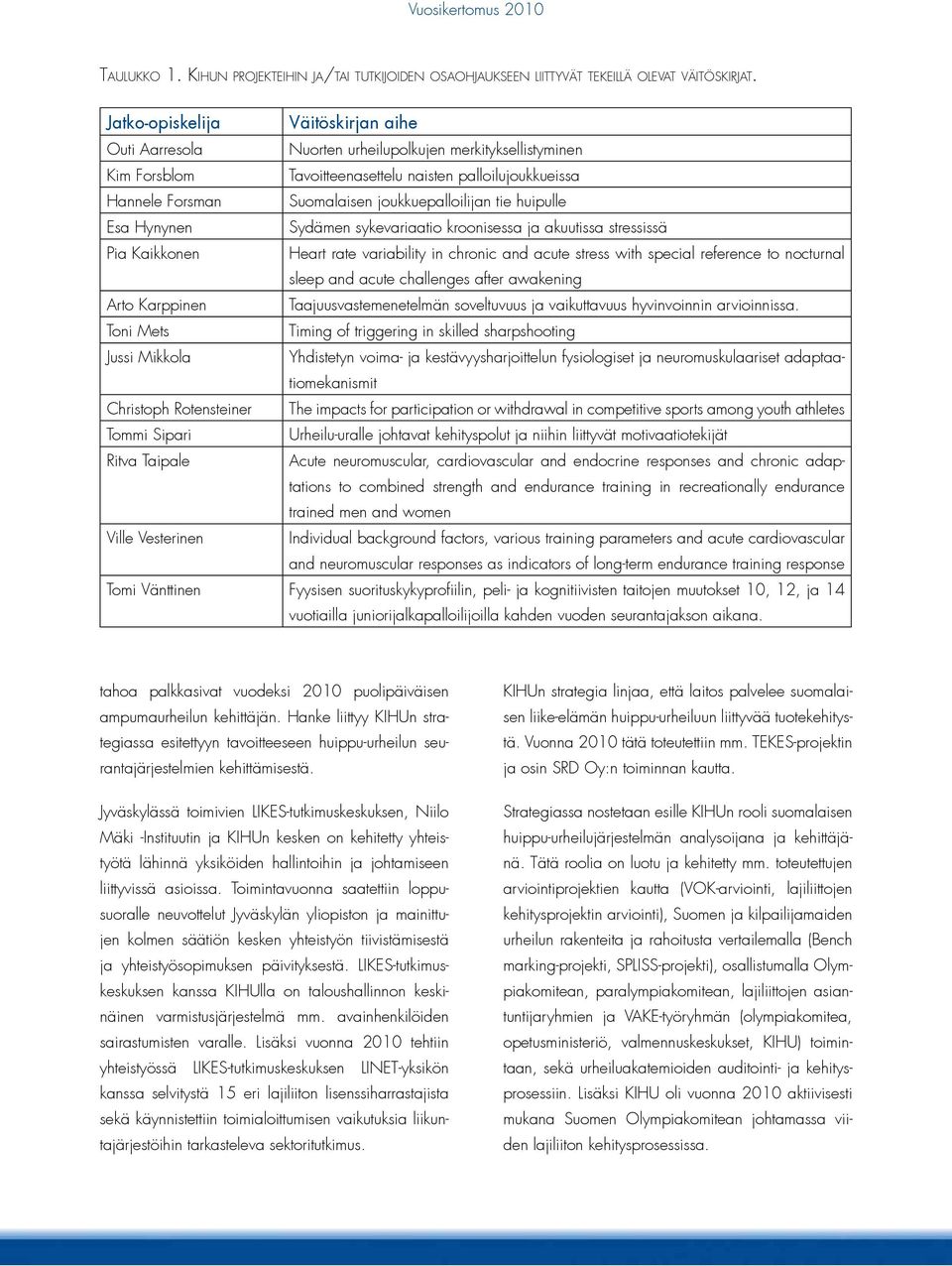 joukkuepalloilijan tie huipulle Esa Hynynen Sydämen sykevariaatio kroonisessa ja akuutissa stressissä Pia Kaikkonen Heart rate variability in chronic and acute stress with special reference to
