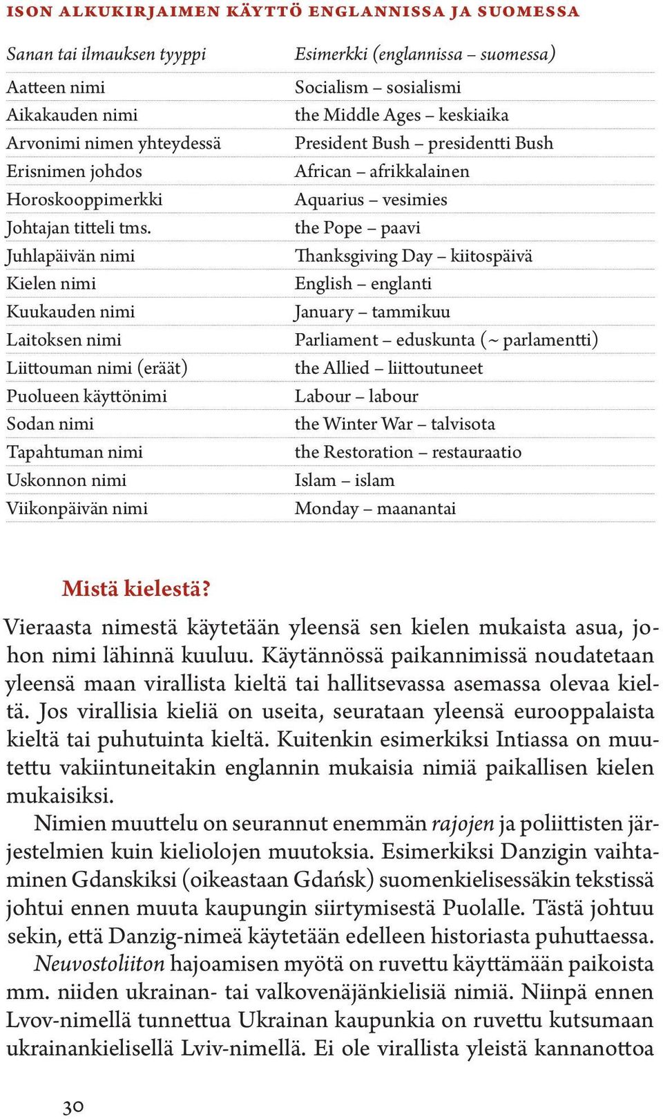 Socialism sosialismi the Middle Ages keskiaika President Bush presidentti Bush African afrikkalainen Aquarius vesimies the Pope paavi Thanksgiving Day kiitospäivä English englanti January tammikuu