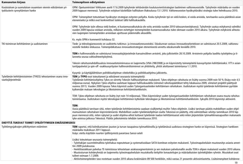 Valtioneuvoston hyväksyttäväksi strategia tulee helmikuussa 2010. OPM: Toimenpiteet toteutetaan hyväksytyn strategian esitysten pohjalta.