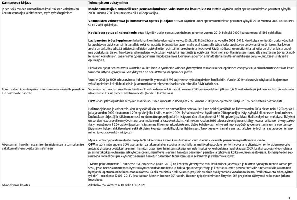 Vammaisten valmentava ja kuntouttava opetus ja ohjaus ottavat käyttöön uudet opetussuunnitelman perusteet syksyllä 2010. Vuonna 2009 koulutuksessa oli 2 835 opiskelijaa.