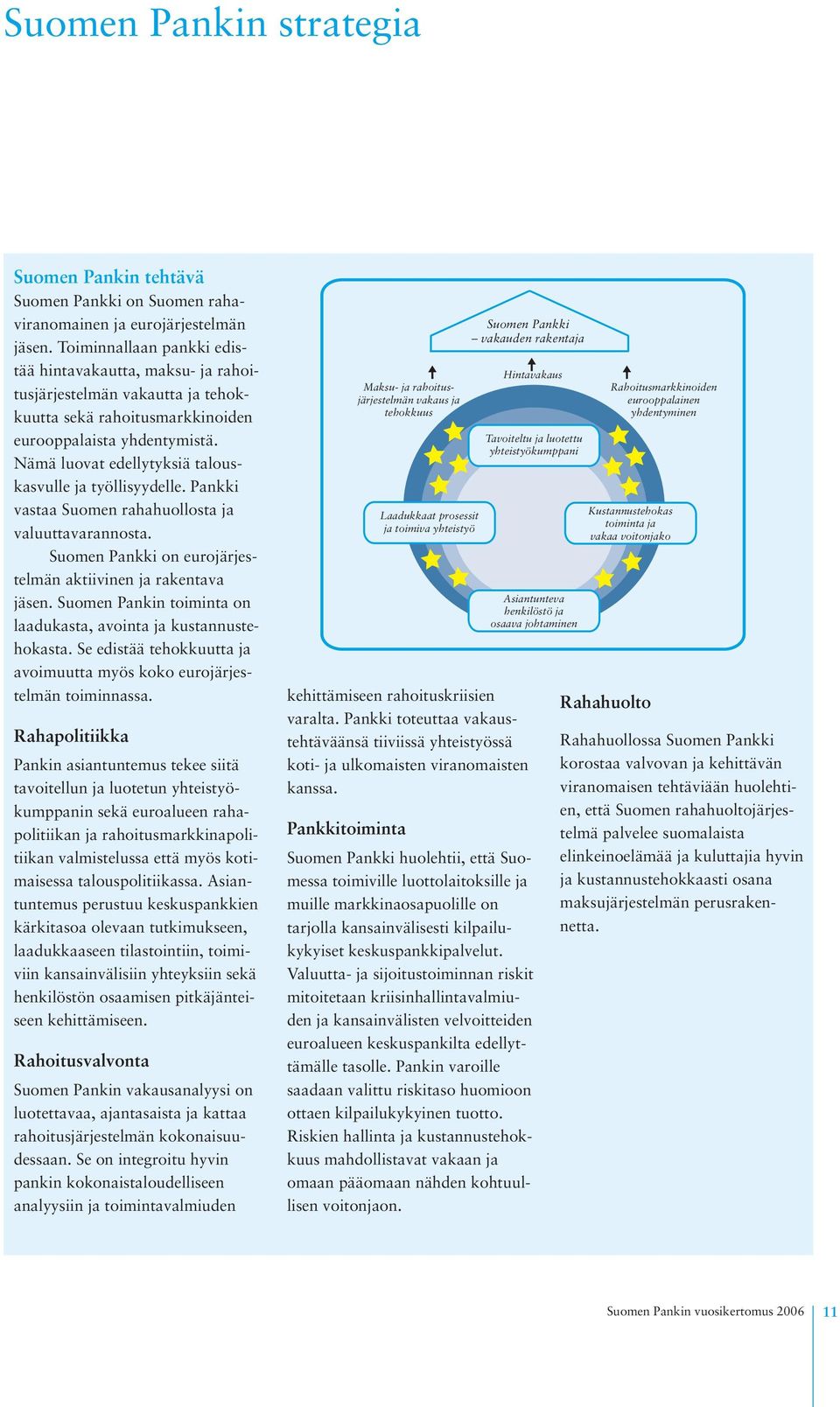 Nämä luovat edellytyksiä talouskasvulle ja työllisyydelle. Pankki vastaa Suomen rahahuollosta ja valuuttavarannosta. Suomen Pankki on eurojärjestelmän aktiivinen ja rakentava jäsen.