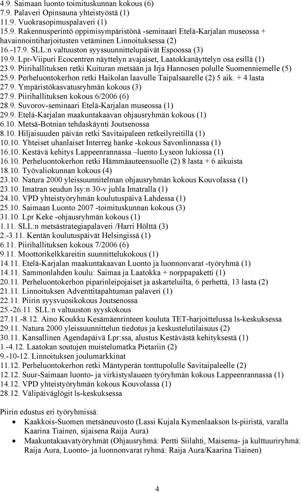 9. Perheluontokerhon retki Haikolan laavulle Taipalsaarelle (2) 5 aik. + 4 lasta 27.9. Ympäristökasvatusryhmän kokous (3) 27.9. Piirihallituksen kokous 6/2006 (6) 28.9. Suvorov-seminaari Etelä-Karjalan museossa (1) 29.