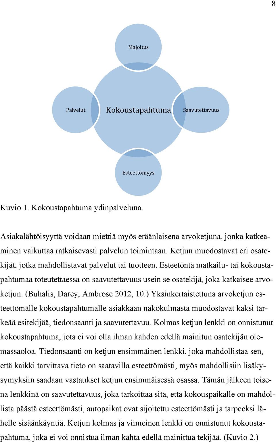 Ketjun muodostavat eri osatekijät, jotka mahdollistavat palvelut tai tuotteen. Esteetöntä matkailu- tai kokoustapahtumaa toteutettaessa on saavutettavuus usein se osatekijä, joka katkaisee arvoketjun.