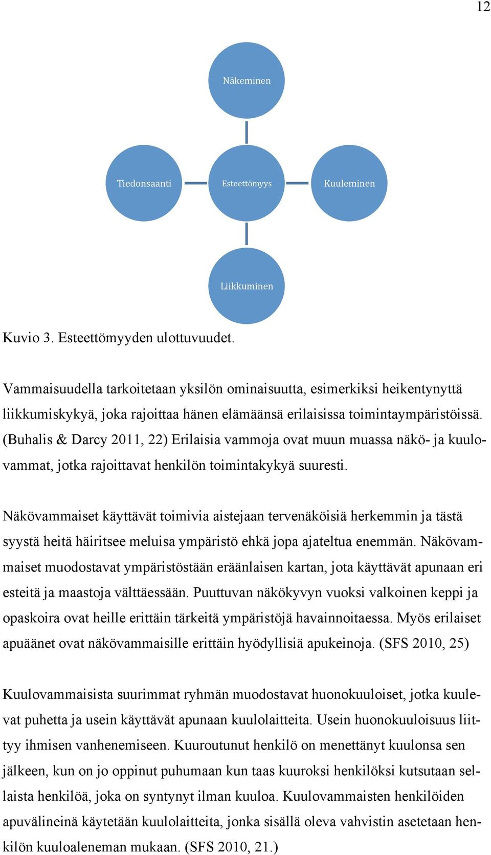 (Buhalis & Darcy 2011, 22) Erilaisia vammoja ovat muun muassa näkö- ja kuulovammat, jotka rajoittavat henkilön toimintakykyä suuresti.