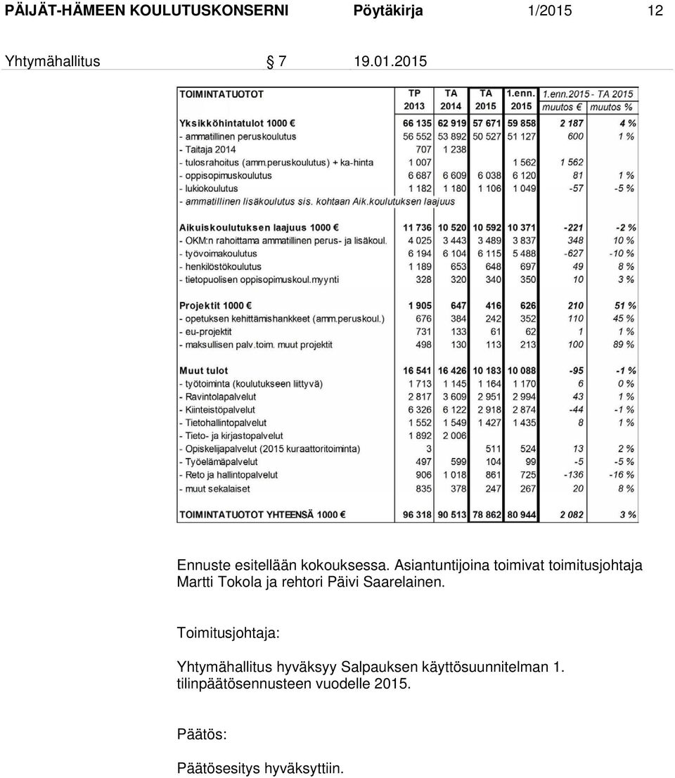 Toimitusjohtaja: Yhtymähallitus hyväksyy Salpauksen käyttösuunnitelman 1.