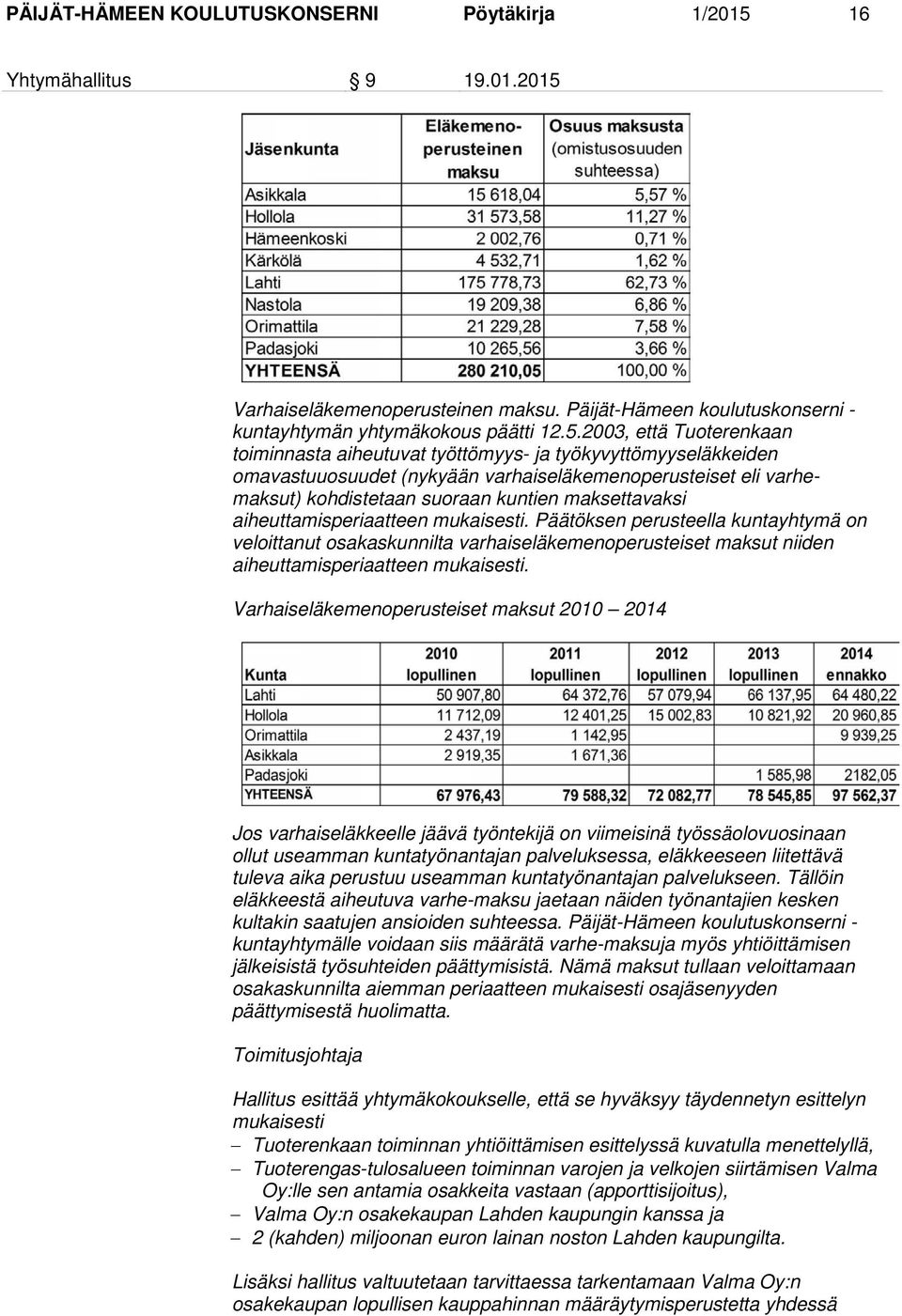 Varhaiseläkemenoperusteinen maksu. Päijät-Hämeen koulutuskonserni - kuntayhtymän yhtymäkokous päätti 12.5.