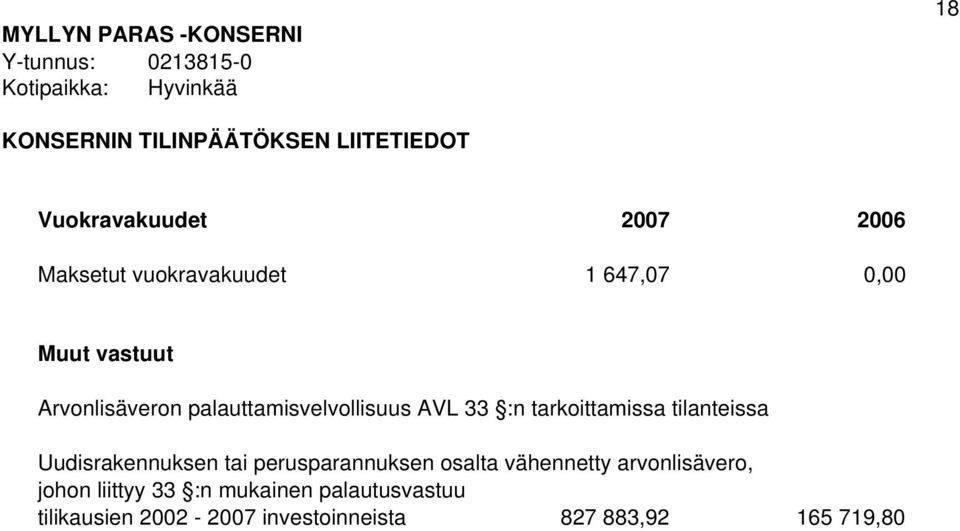 Uudisrakennuksen tai perusparannuksen osalta vähennetty arvonlisävero, johon