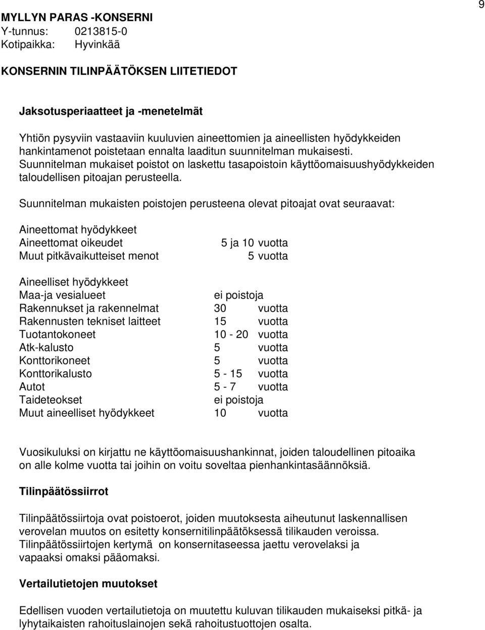 Suunnitelman mukaisten poistojen perusteena olevat pitoajat ovat seuraavat: Aineettomat hyödykkeet Aineettomat oikeudet Muut pitkävaikutteiset menot Laita poistoajat 5 ja 10 vuotta 5 vuotta