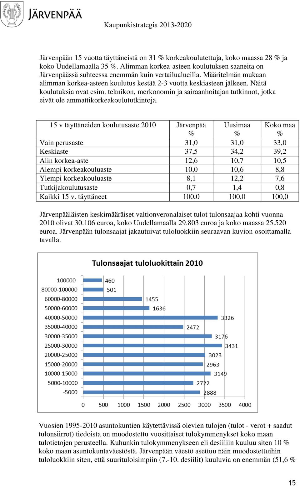 teknikon, merkonomin ja sairaanhoitajan tutkinnot, jotka eivät ole ammattikorkeakoulututkintoja.