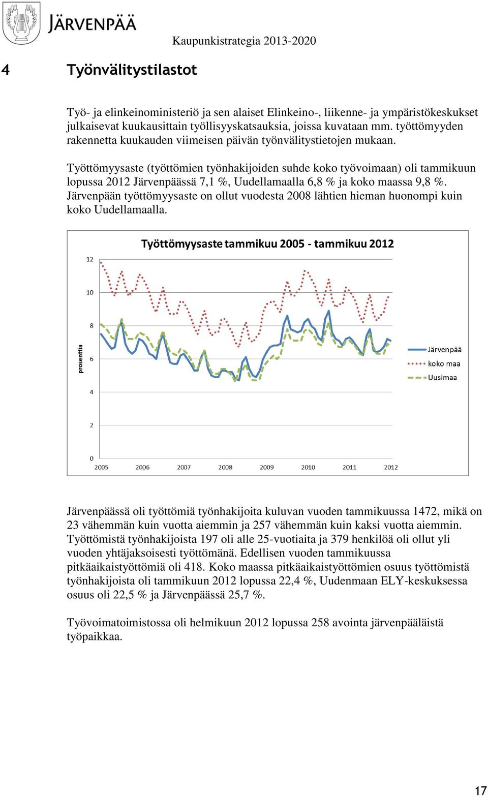 Työttömyysaste (työttömien työnhakijoiden suhde koko työvoimaan) oli tammikuun lopussa 212 ssä 7,1, Uudellamaalla 6,8 ja koko maassa 9,8.