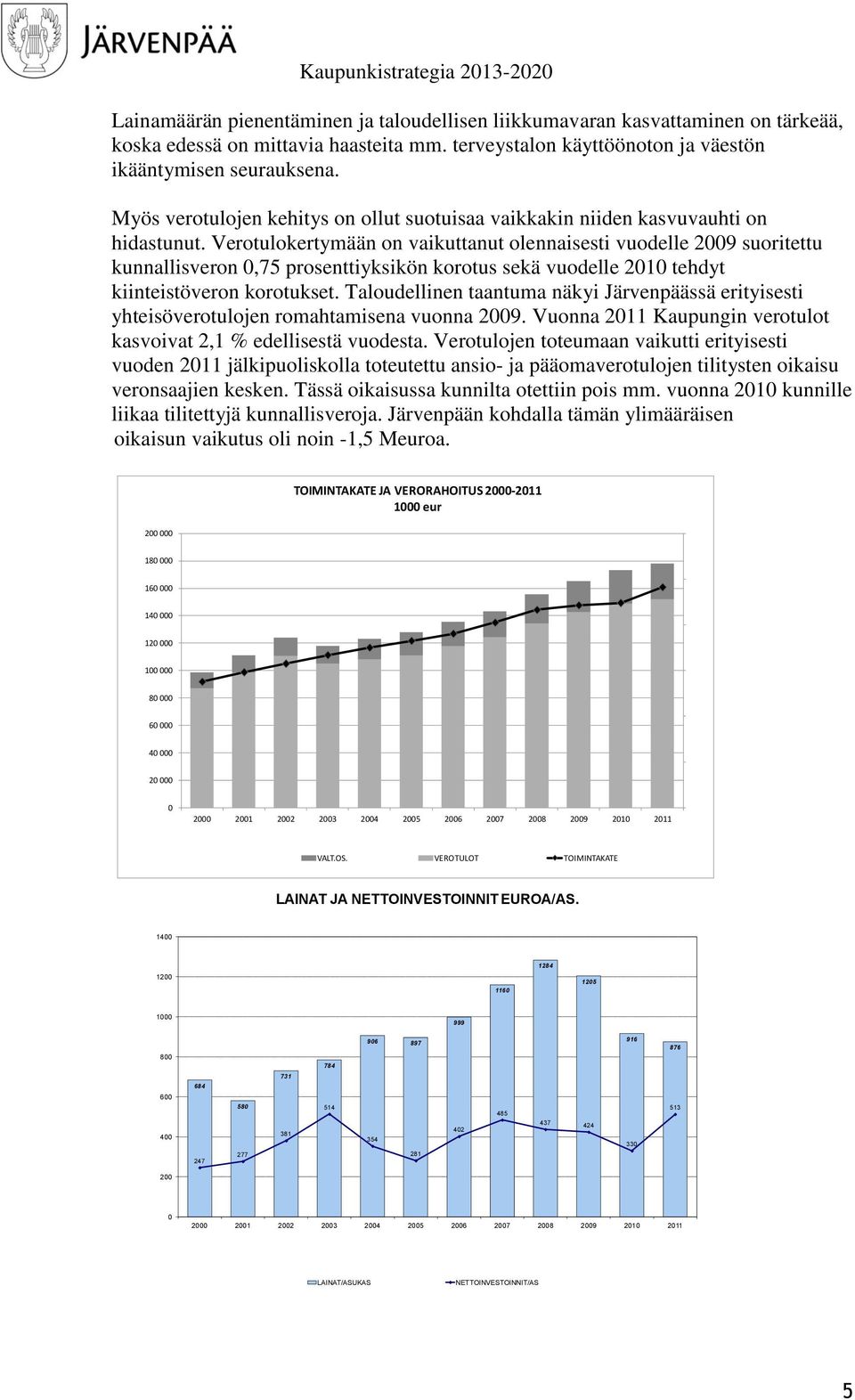 Verotulokertymään on vaikuttanut olennaisesti vuodelle 29 suoritettu kunnallisveron,75 prosenttiyksikön korotus sekä vuodelle tehdyt kiinteistöveron korotukset.