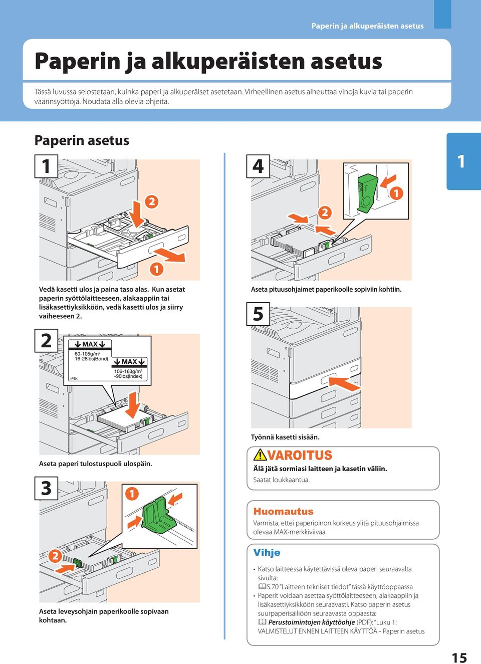 Kun asetat paperin syöttölaitteeseen, alakaappiin tai lisäkasettiyksikköön, vedä kasetti ulos ja siirry vaiheeseen. Aseta pituusohjaimet paperikoolle sopiviin kohtiin. 5 Työnnä kasetti sisään.