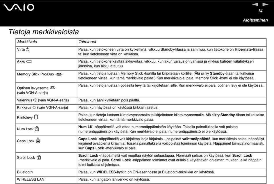 on katkaistu. Palaa, kun tietokone käyttää akkuvirtaa, vilkkuu, kun akun varaus on vähissä ja vilkkuu kahden välähdyksen jaksoina, kun akku latautuu.