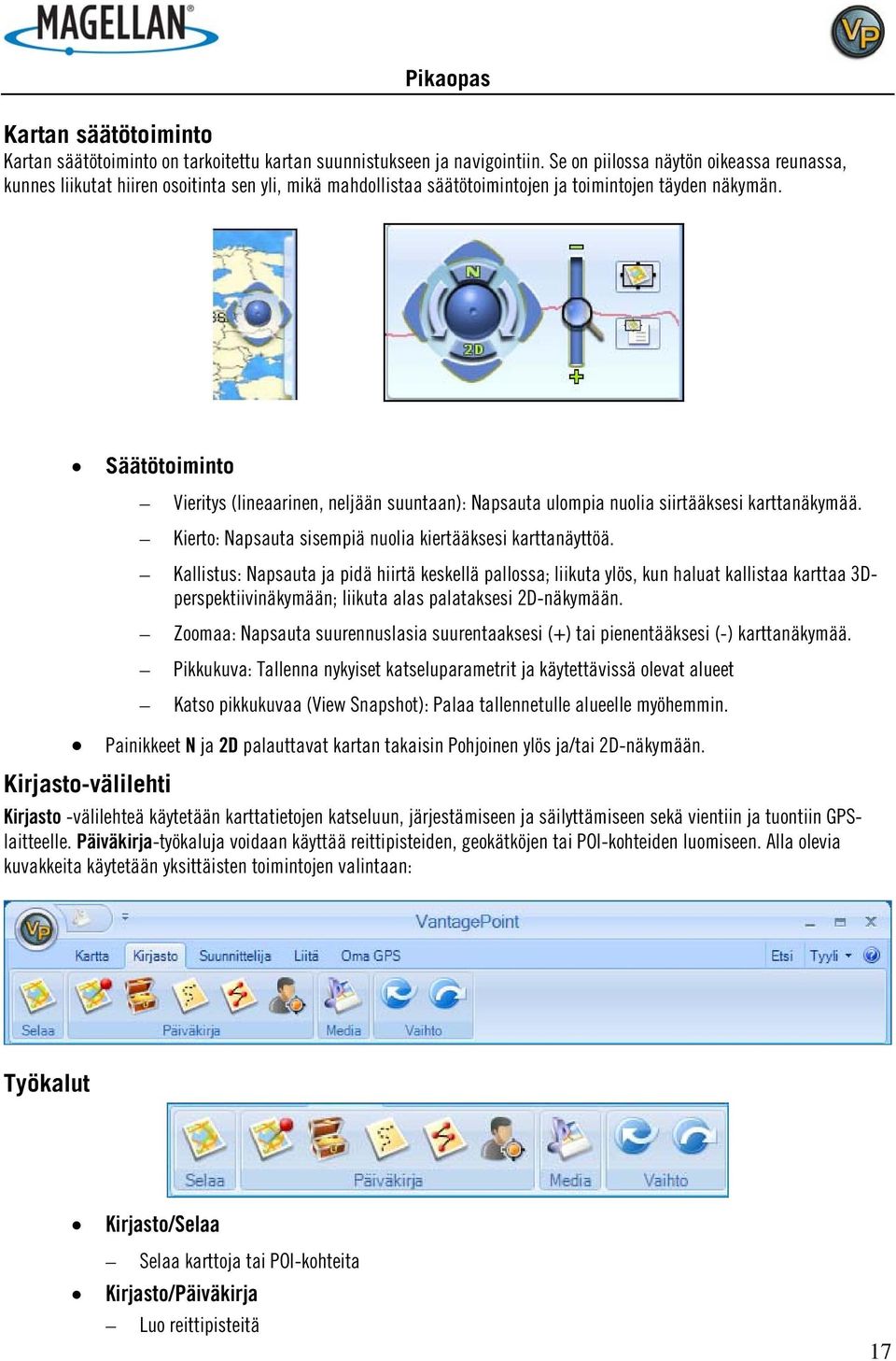 Säätötoiminto Vieritys (lineaarinen, neljään suuntaan): Napsauta ulompia nuolia siirtääksesi karttanäkymää. Kierto: Napsauta sisempiä nuolia kiertääksesi karttanäyttöä.