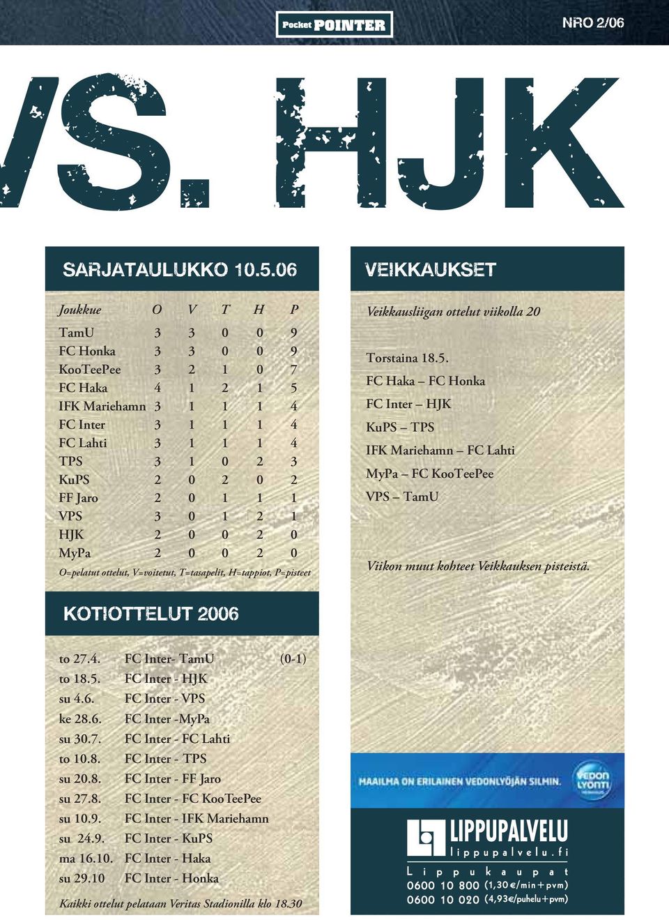 Jaro 2 0 1 1 1 VPS 3 0 1 2 1 HJK 2 0 0 2 0 MyPa 2 0 0 2 0 O=pelatut ottelut, V=voitetut, T=tasapelit, H=tappiot, P=pisteet Veikkausliigan ottelut viikolla 20 Torstaina 18.5.